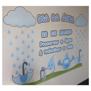 Painel dia da Água