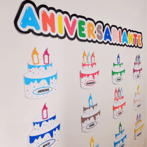Painel Aniversariante