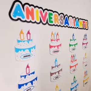 Painel Aniversariante