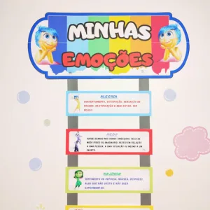 Painel - Minhas Emoções