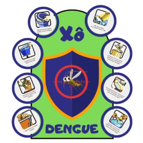 Luva Sobre a Dengue - Imagem 2