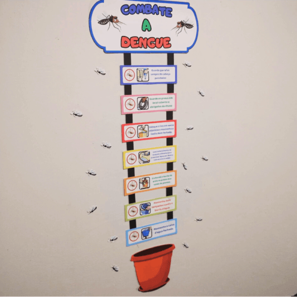 Painel Combate a Dengue - Imagem 3