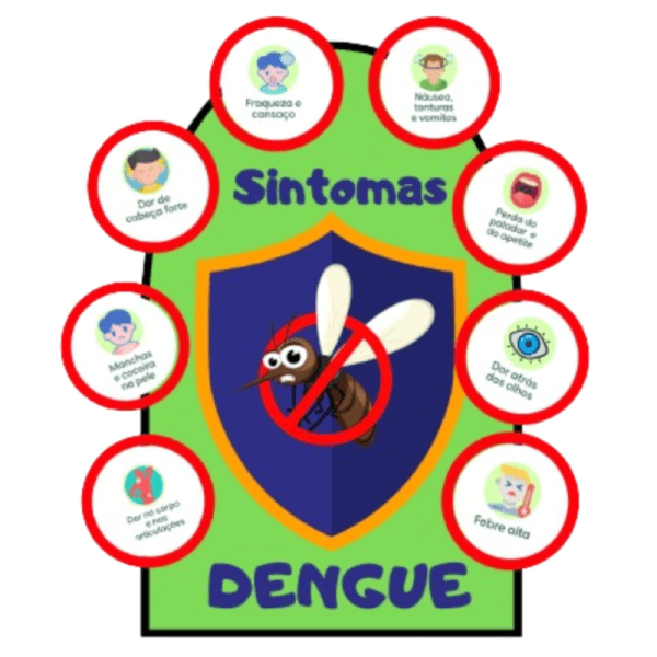 Luva Sobre a Dengue - Imagem 3