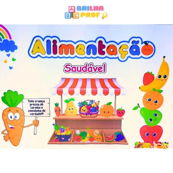 Painel Alimentação Saudável