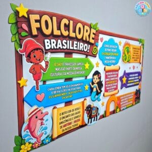 Painel Folclore Brasileiro